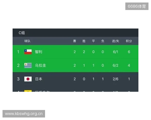 BC.Game拒绝参加格鲁吉亚赛事，将损失VRS积分